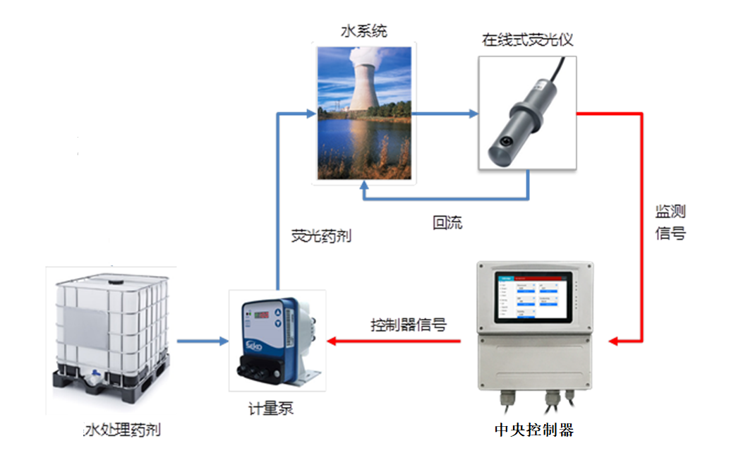 微信圖片_20210315095106.png